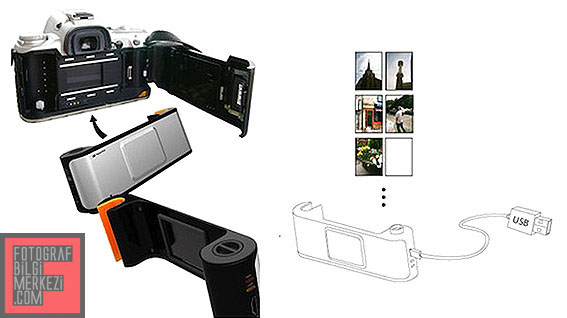 digital film concept 2 - Full Frame Aynasız!