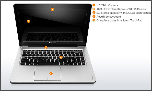 IdeaPad U310 Laptop PC Metallic Grey Overhead View 13L 940x475 - Lenovo U310 Ultrabook ile tanışın