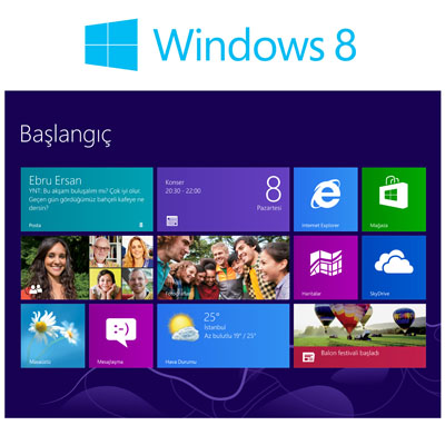 win8 - Yepyeni arayüzü ile Windows 8