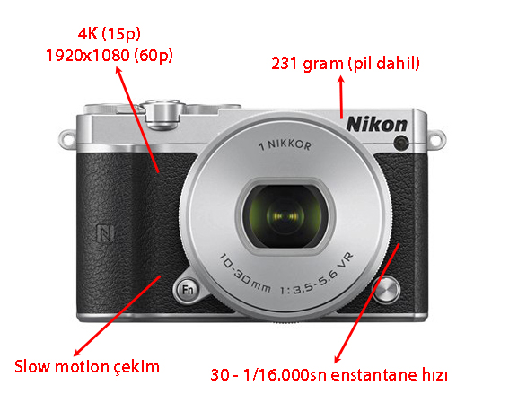 J5 SL 10 30 PD front.low  - Nikon 1 J5 ürün görselleri