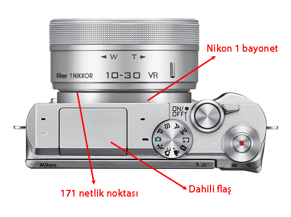J5 SL 10 30 PD top.low  - Nikon 1 J5 ürün görselleri