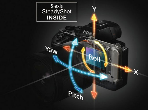 5aksis - Sony A7R II’yi Gökçeada’da Test Ettik